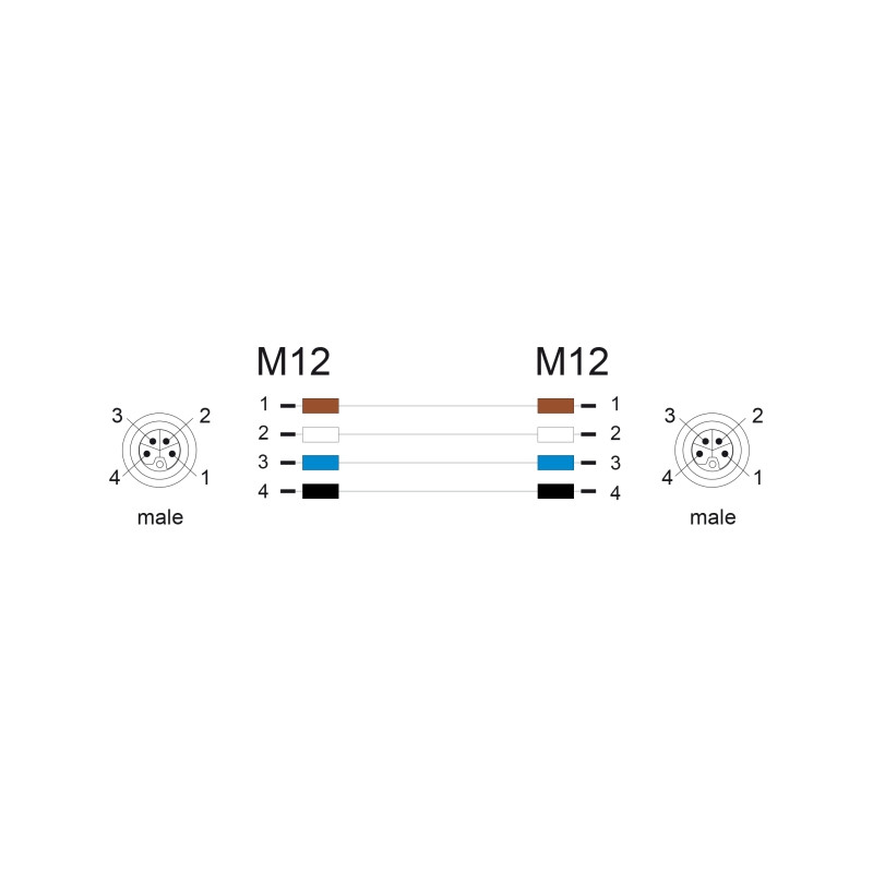 Delock M12 Kabel L-kodiert 4 Pin Stecker zu Stecker PUR schleppkettentauglich 2 m schwarz