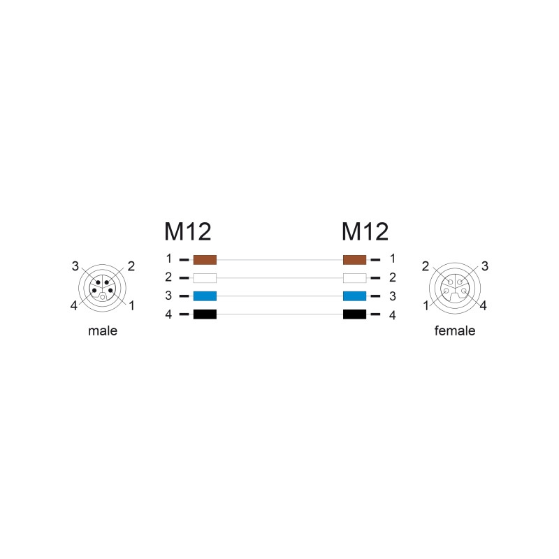 Delock M12 Kabel L-kodiert 4 Pin Stecker gerade zu Buchse rechts gewinkelt PUR schleppkettentauglich 1 m schwarz