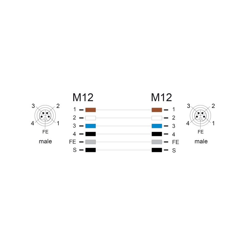 Delock M12 Kabel L-kodiert 5 Pin Stecker zu Stecker PUR schleppkettentauglich 2 m grau