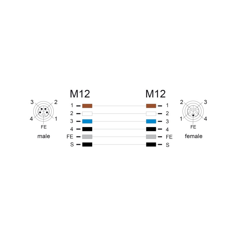 Delock M12 Kabel L-kodiert 5 Pin Stecker zu Buchse PUR schleppkettentauglich 1 m grau