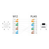 Delock M12 Kabel X-kodiert 8 Pin Buchse zu RJ45 Stecker Cat.5e S/FTP flexibel 2 m schwarz