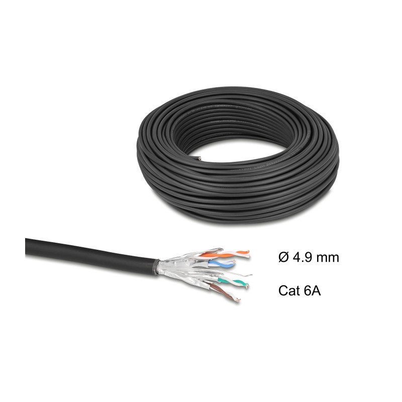 Delock Netzwerkkabel Rolle Cat.6A U/FTP 500 MHz Slim flexibel halogenfrei 50 m schwarz