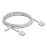 Delock RJ45 Netzwerkkabel Cat.6 UTP Ultra Slim 3 m grau mit kurzen Steckern