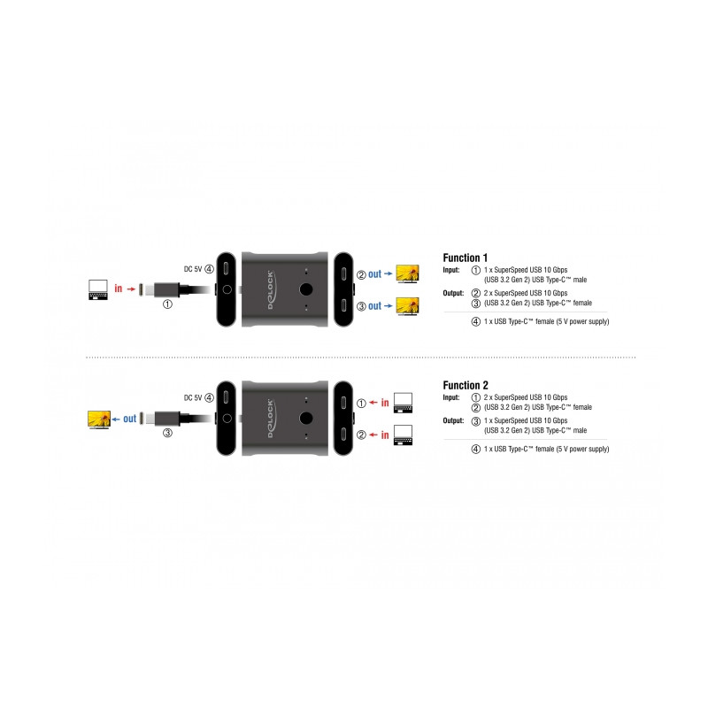Delock USB 10 Gbps USB Type-C™ Switch 2 auf 1 bidirektional 8K