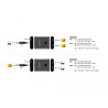 Delock USB 10 Gbps USB Type-C™ Switch 2 auf 1 bidirektional 8K