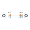Delock M12 Kabel D-kodiert 4 Pin Stecker zu Stecker PVC 2 m
