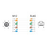 Delock M12 Kabel X-kodiert 8 Pin Stecker zu RJ45 Stecker PVC 2 m
