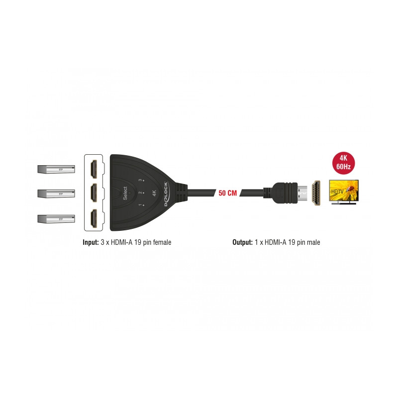 Delock HDMI UHD Switch 3 x HDMI in - 1 x HDMI out 4K 60 Hz mit integriertem Kabel 50 cm