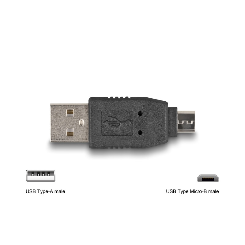 Delock USB Adapterkit 10-teilig