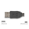Delock USB Adapterkit 10-teilig