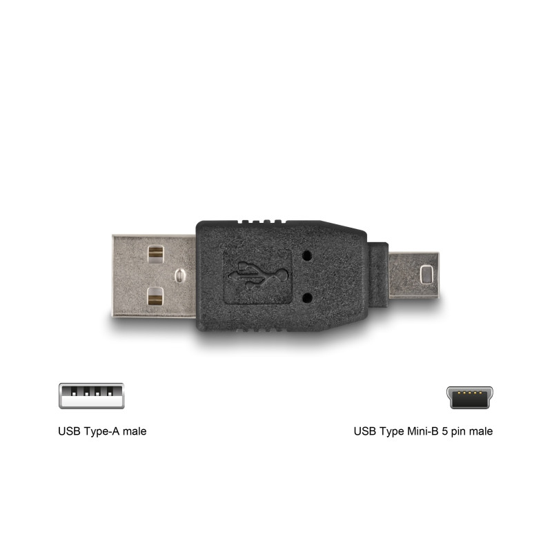 Delock USB Adapterkit 10-teilig