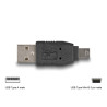 Delock USB Adapterkit 10-teilig