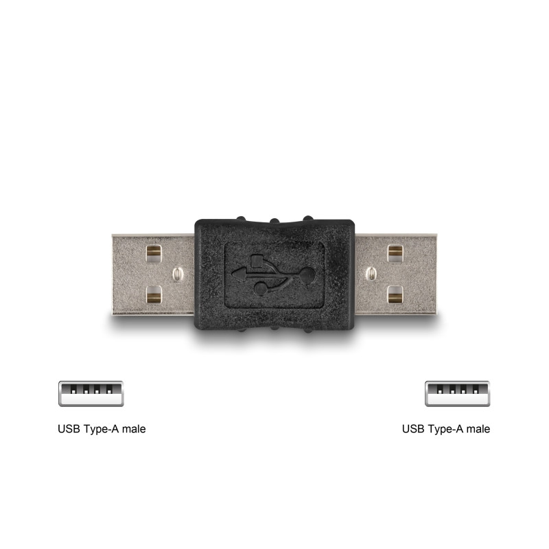 Delock USB Adapterkit 10-teilig
