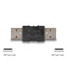Delock USB Adapterkit 10-teilig