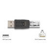 Delock USB Adapterkit 10-teilig