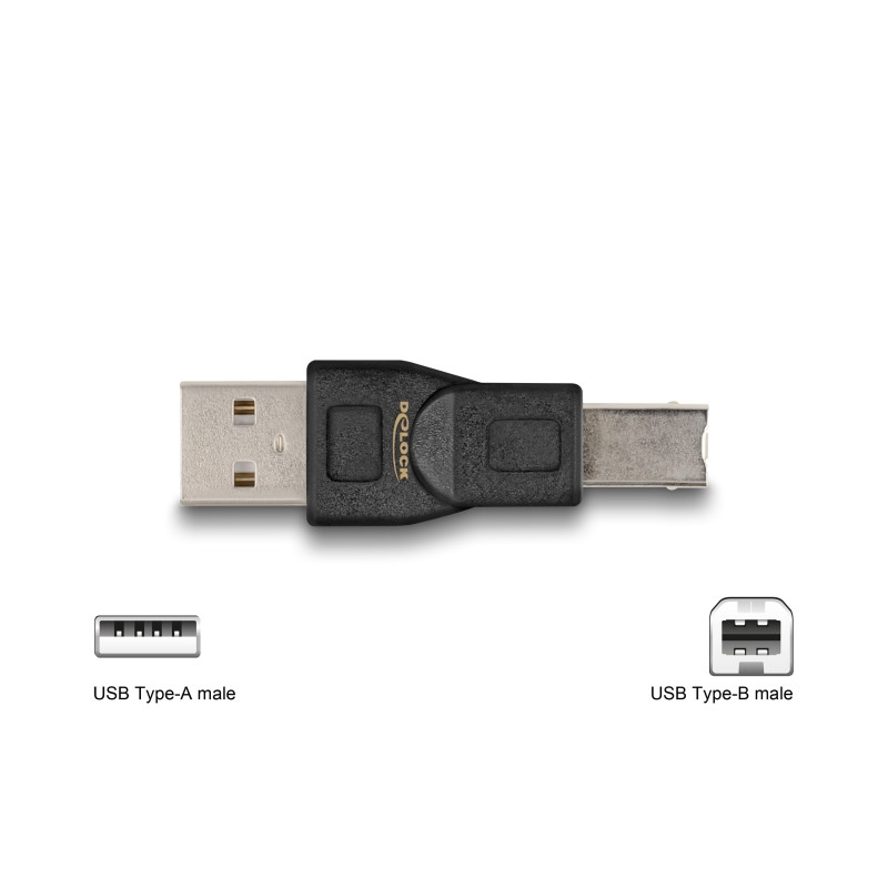 Delock USB Adapterkit 10-teilig