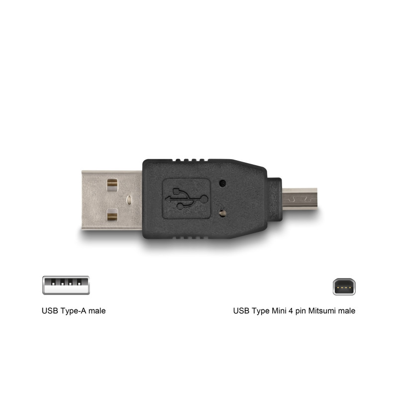 Delock USB Adapterkit 10-teilig