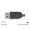 Delock USB Adapterkit 10-teilig