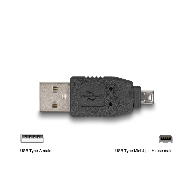 Delock USB Adapterkit 10-teilig