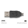 Delock USB Adapterkit 10-teilig