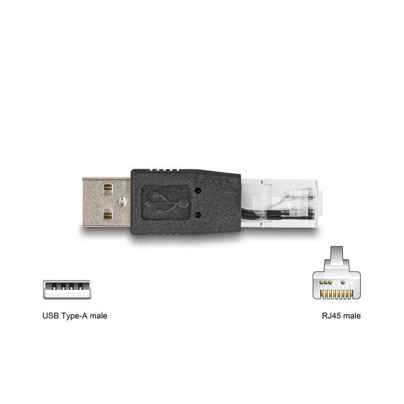 Delock USB Adapterkit 10-teilig