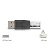 Delock USB Adapterkit 10-teilig