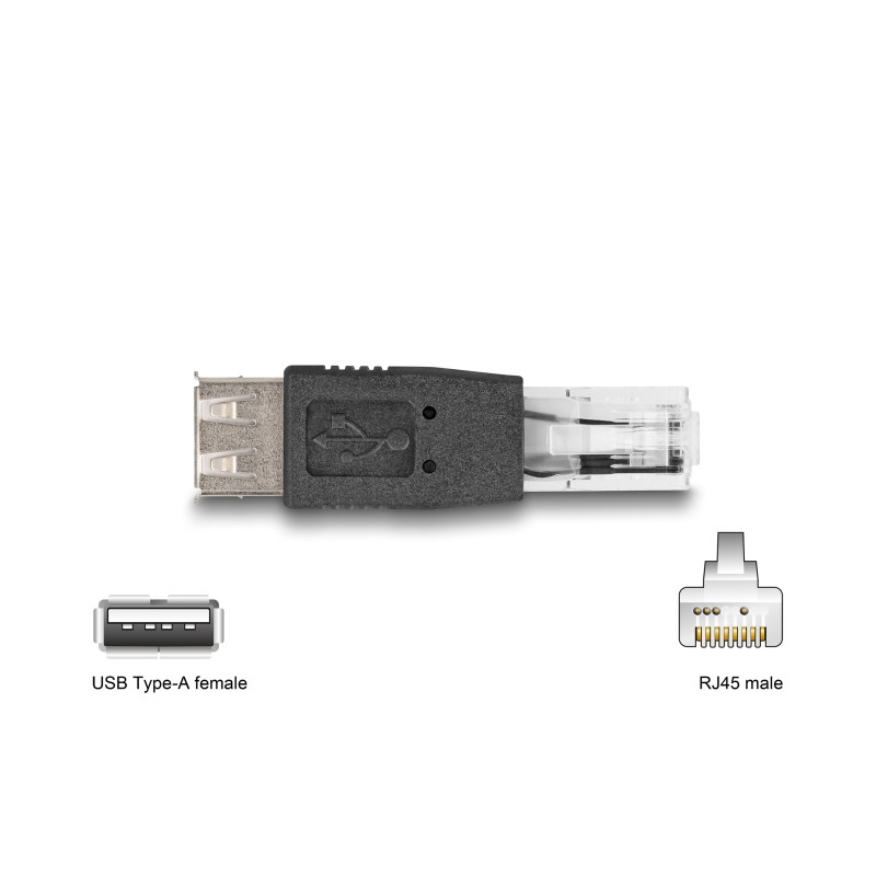 Delock USB Adapterkit 10-teilig