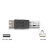 Delock USB Adapterkit 10-teilig