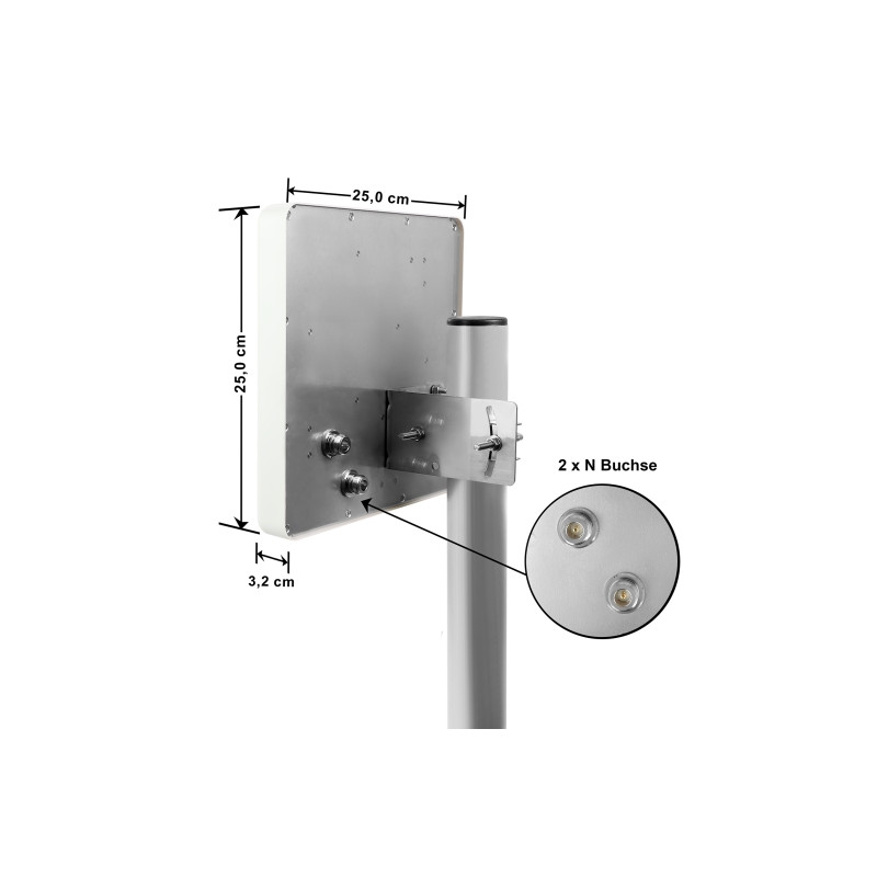 Delock 5G LTE MIMO Antenne 2 x N Buchse 2,7 - 9,0 dBi direktional Wand- und Mastmontage outdoor weiß