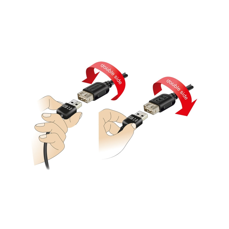 Delock USB 2.0 Verlängerungskabel EASY USB Typ-A Stecker zu EASY USB Typ-A Buchse 1 m