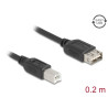 Delock USB 2.0 Kabel USB Typ-B Stecker zu EASY USB Typ-A Buchse 0,2 m