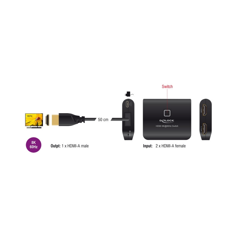 Delock HDMI Switch 2 x HDMI in zu 1 x HDMI out 8K 60 Hz mit integriertem Kabel 50 cm