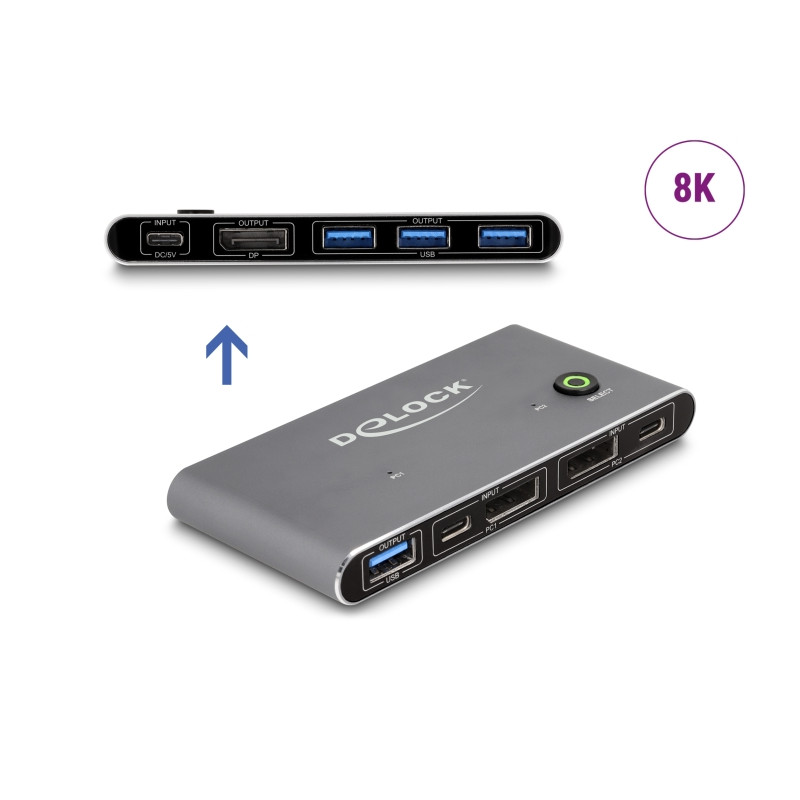 Delock DisplayPort KVM Switch 8K 30 Hz mit USB 5 Gbps