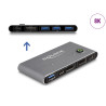 Delock DisplayPort KVM Switch 8K 30 Hz mit USB 5 Gbps