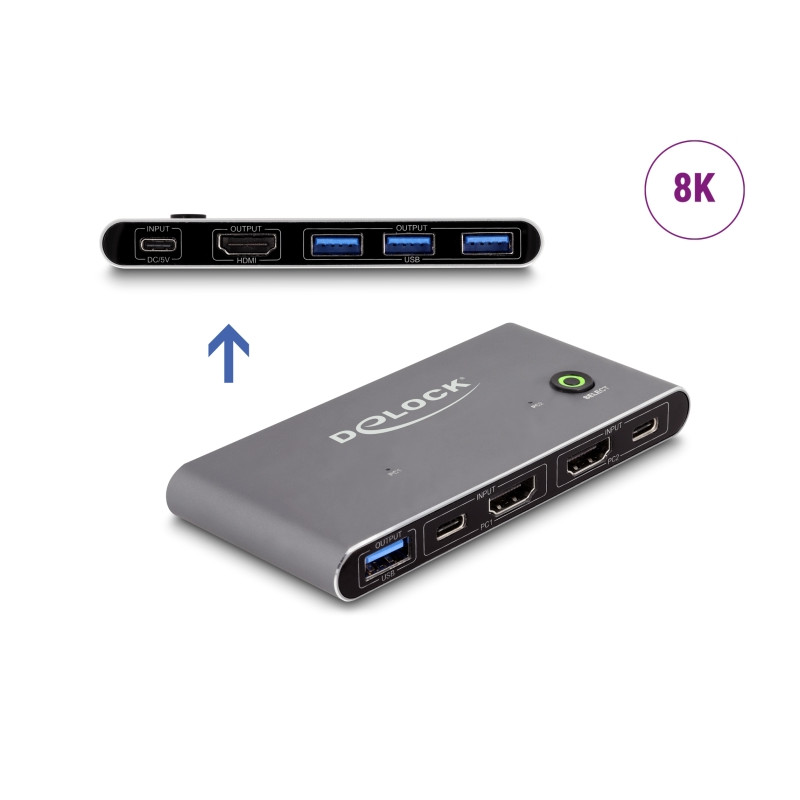 Delock HDMI KVM Switch 8K 60 Hz mit USB 5 Gbps