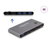 Delock HDMI KVM Switch 8K 60 Hz mit USB 5 Gbps