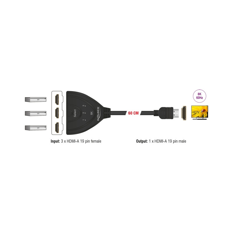 Delock HDMI Switch 3 x HDMI in zu 1 x HDMI out 8K 60 Hz mit integriertem Kabel 60 cm