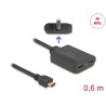 Delock HDMI Splitter 1 x HDMI in zu 2 x HDMI out 4K 60 Hz mit Downscaler