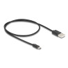 Delock HDMI Splitter 1 x HDMI in zu 2 x HDMI out 4K 60 Hz mit Downscaler