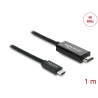 Delock Koaxiales USB Type-C™ zu HDMI Kabel (DP Alt Mode) 4K 60 Hz mit Geflechtmantel 1 m