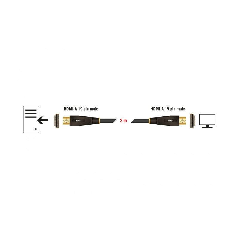 Delock High Speed HDMI mit Ethernet Kabel 4K 30 Hz 2 m
