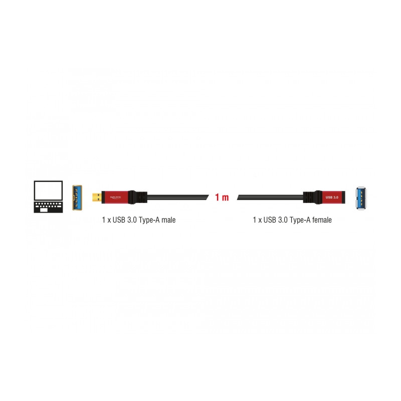 Delock USB 5 Gbps Verlängerungskabel Typ-A Stecker zu USB 5 Gbps Typ-A Buchse 1 m Premium
