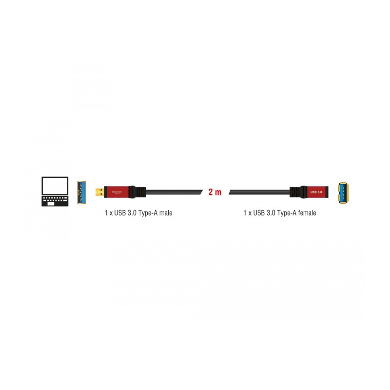 Delock USB 5 Gbps Verlängerungskabel Typ-A Stecker zu USB 5 Gbps Typ-A Buchse 2 m Premium