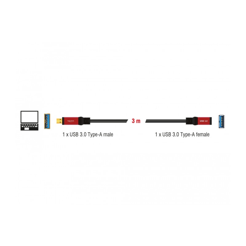 Delock USB 5 Gbps Verlängerungskabel Typ-A Stecker zu USB 5 Gbps Typ-A Buchse 3 m Premium