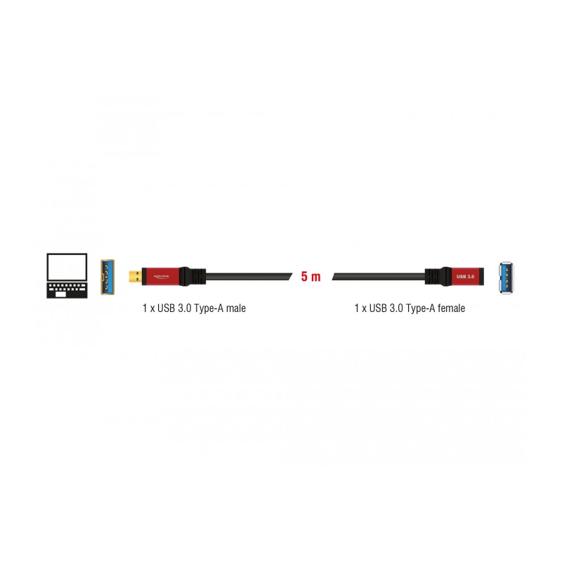 Delock USB 5 Gbps Verlängerungskabel Typ-A Stecker zu USB 5 Gbps Typ-A Buchse 5 m Premium