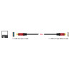 Delock USB 5 Gbps Kabel Typ-A Stecker zu USB 5 Gbps Typ Micro-B Stecker 1 m Premium