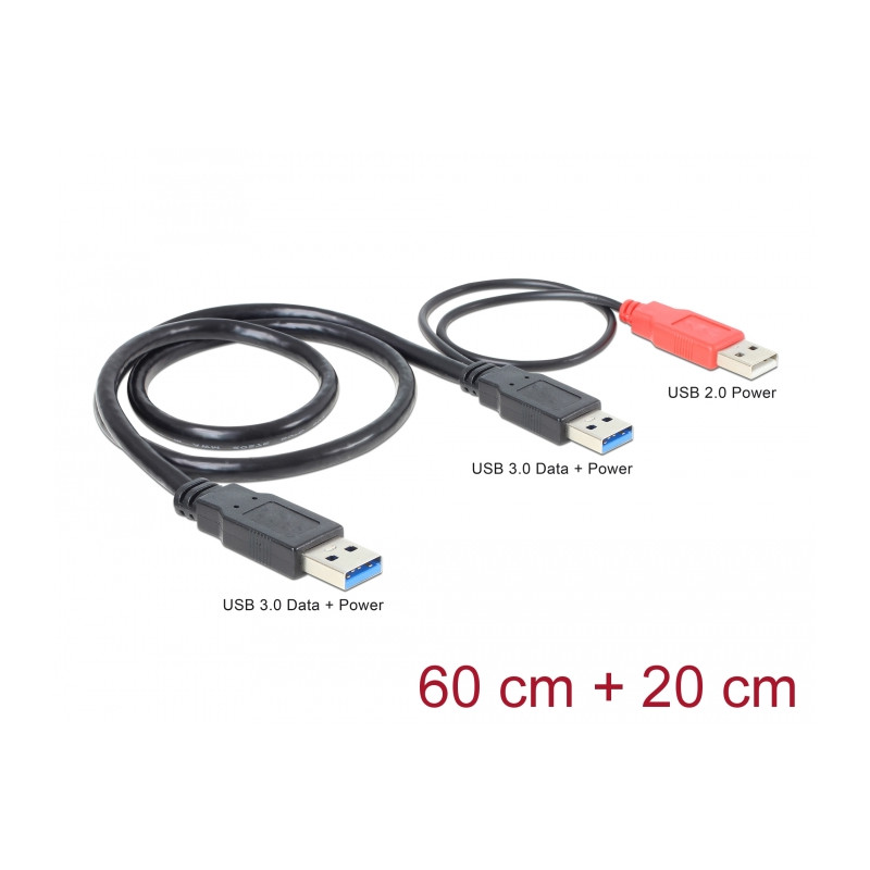Delock USB 5 Gbps Kabel Typ-A Stecker + USB Typ-A Stecker zu USB 5 Gbps Typ-A Stecker 60 cm