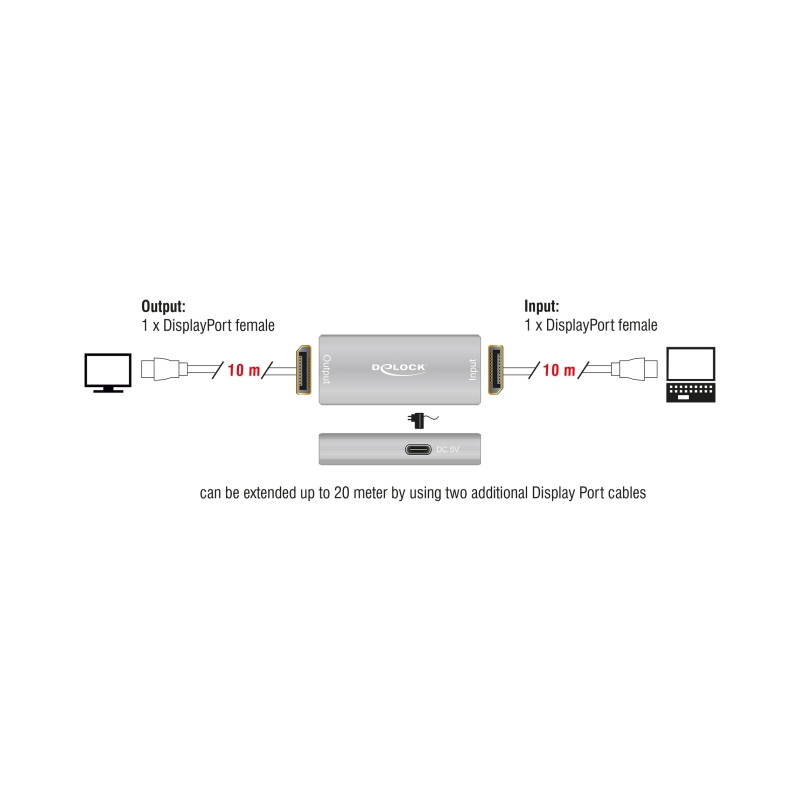 Delock DisplayPort 1.4 Repeater 8K 30 Hz 20 m