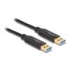 Delock USB Type-C™ 5 Gbps Data Link Kabel + KM Switch 2 m