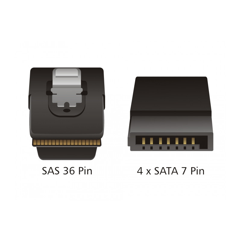 Delock Kabel Mini SAS SFF-8087 - 4 x SATA 7 Pin 0,5 m
